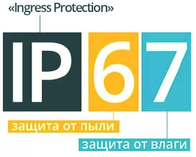 2024.04.24 - (герметичность IP67 Б11.6300ЕН).jpg 2024.04.24 - (герметичность IP67 Б11.6300ЕН).jpg